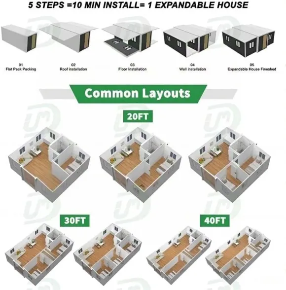 maison préfabriquée Amazon de 37m2 à moins de 6 000 € livrable en France